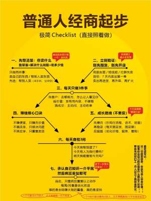 第一次创业入门完整准备 + 2026 最新政策解读
