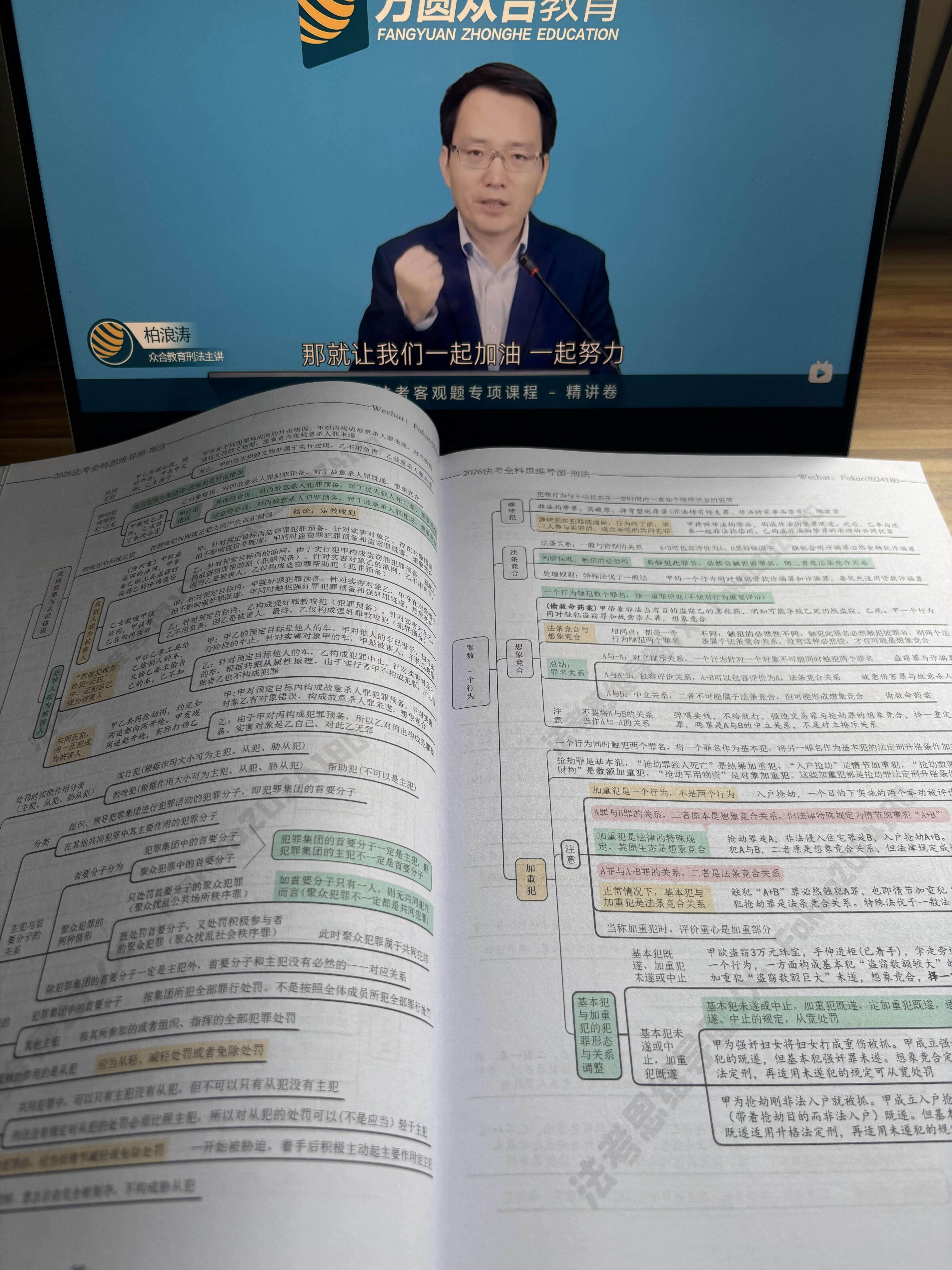 法律职业资格(法考)零基础完整必看攻略