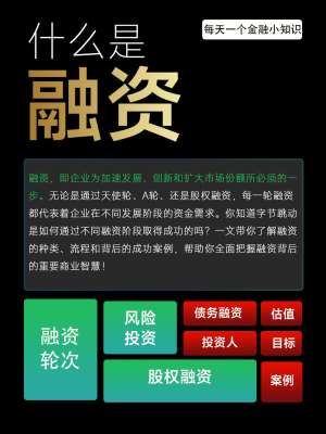 2026 年最新投融资政策全面深度解读