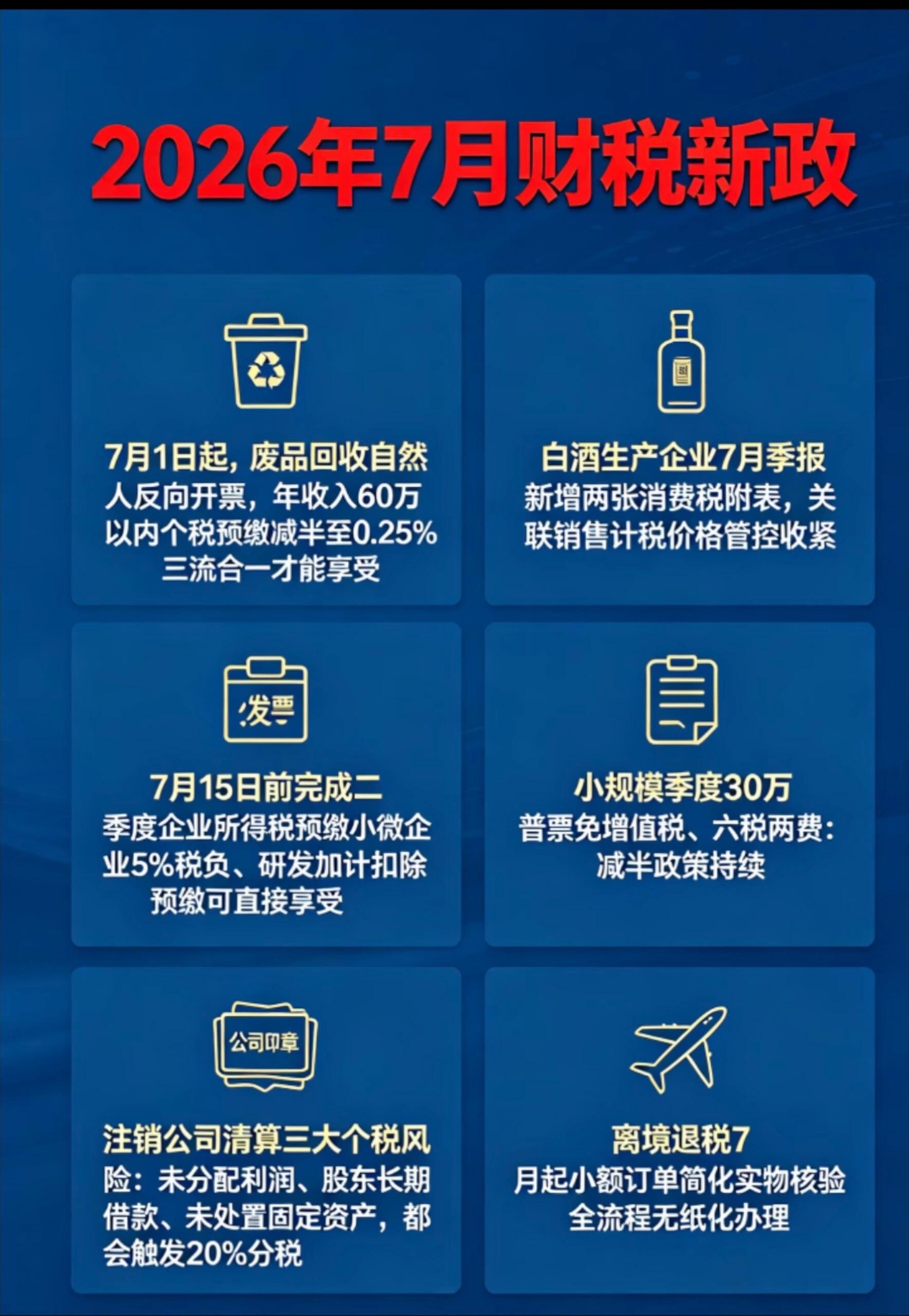 2026 年最新投融资政策完整指南(官方原文汇编 + 落地实操 + 避坑细则)