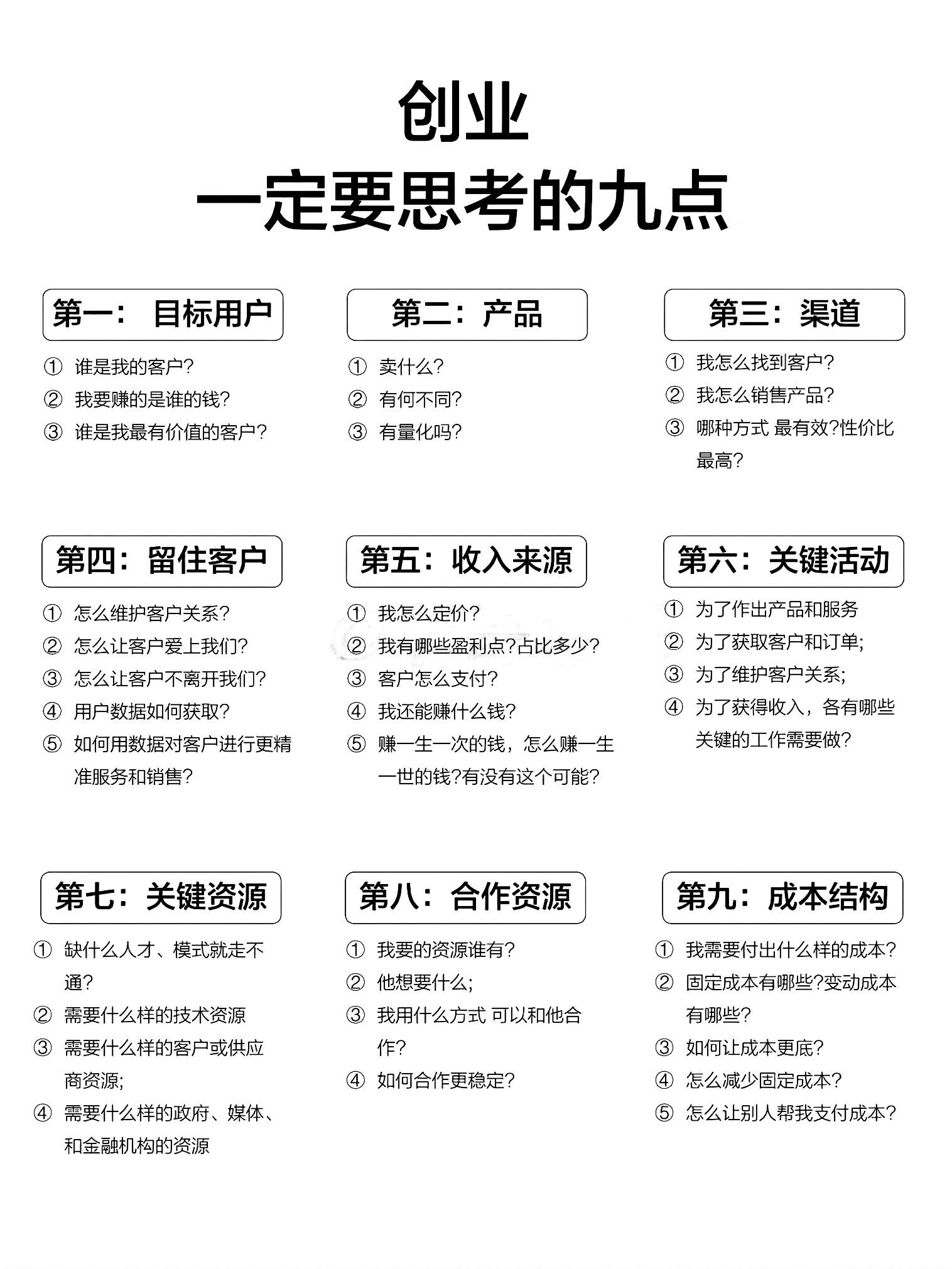 第一次创业入门完整全流程指南(新手零踩坑版)