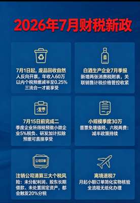 2026 年最新投融资政策完整指南(官方原文汇编 + 落地实操 + 避坑细则)