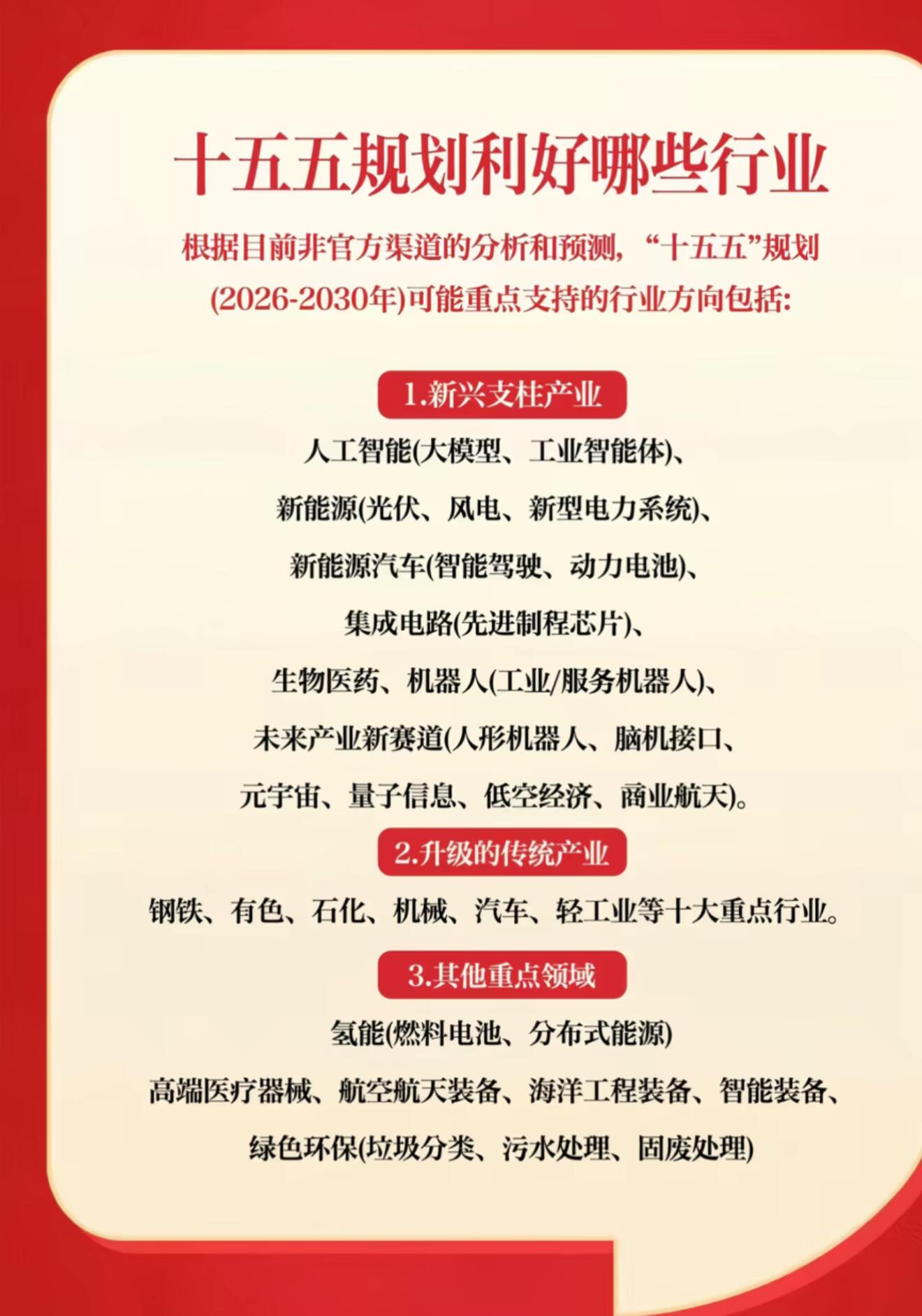2026 年投融资政策从入门到精通(十五五开局完整版)