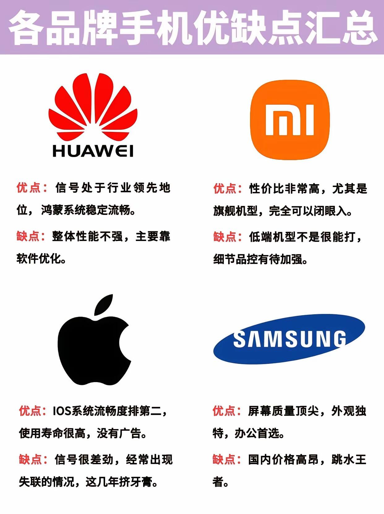 主流机型手机评测|优缺点精简分析(2026 年 7 月最新版)
