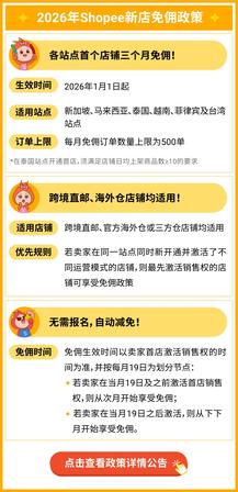 跨境电商全流程完整指南(2026 最新版)