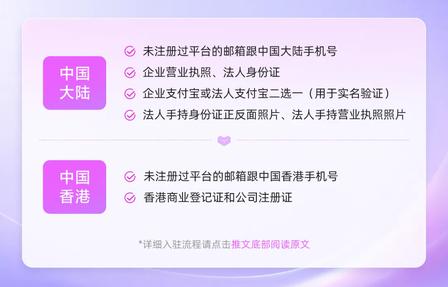 跨境电商全流程完整指南(2026 最新版)