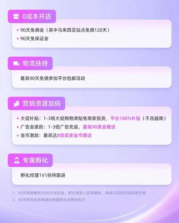 跨境电商全流程完整指南(2026 最新版)