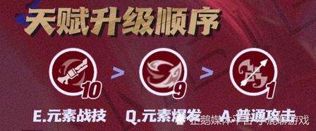 原神全角色天赋加点完整版(2026 纳塔 V5.8 最新)