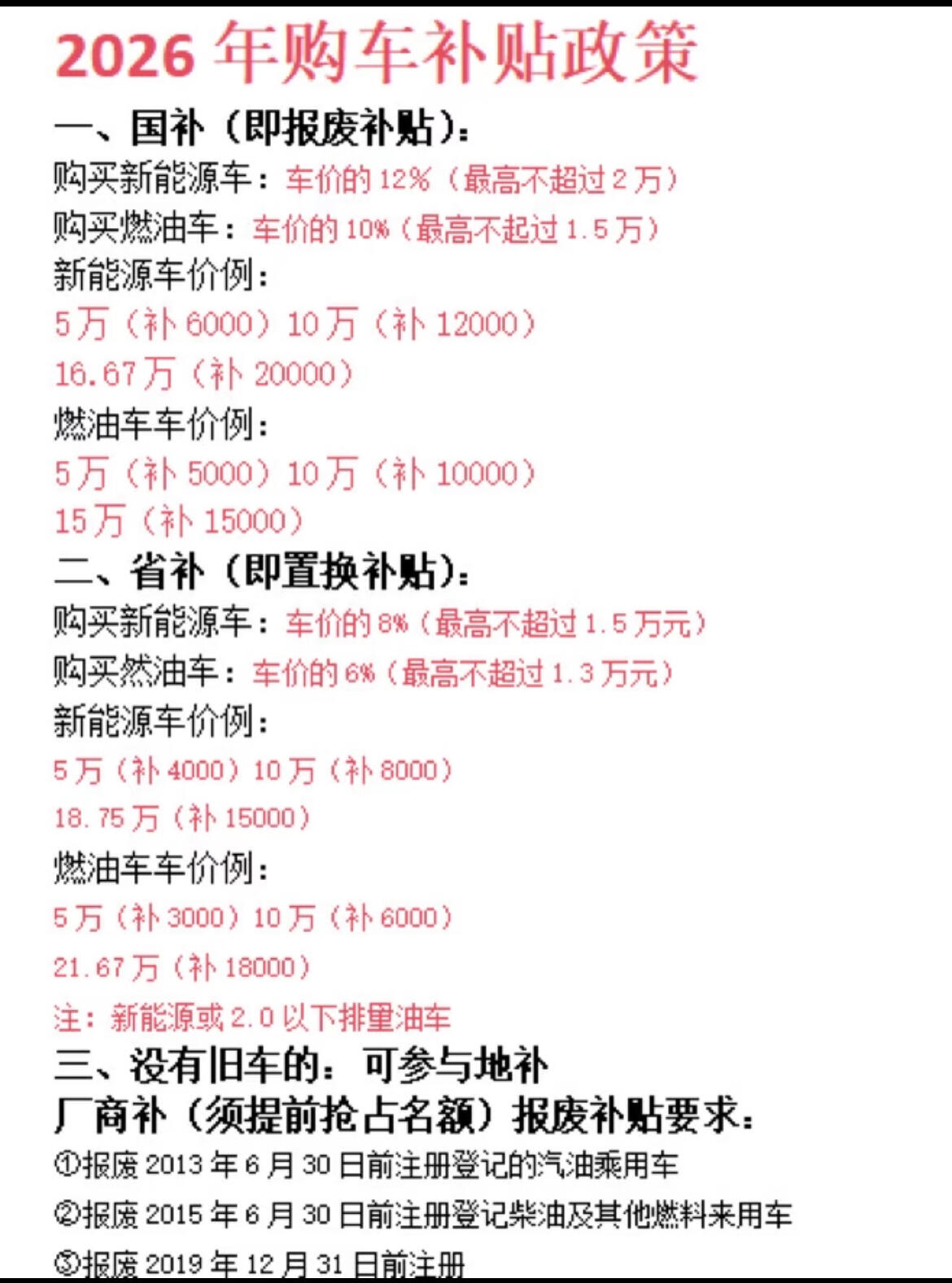 企业级新能源汽车补贴政策全维度详解(2026 最新官方版)