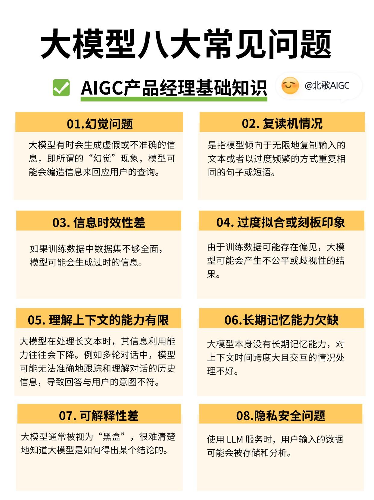 大语言模型常见问题汇总