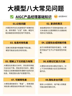 大语言模型常见问题汇总