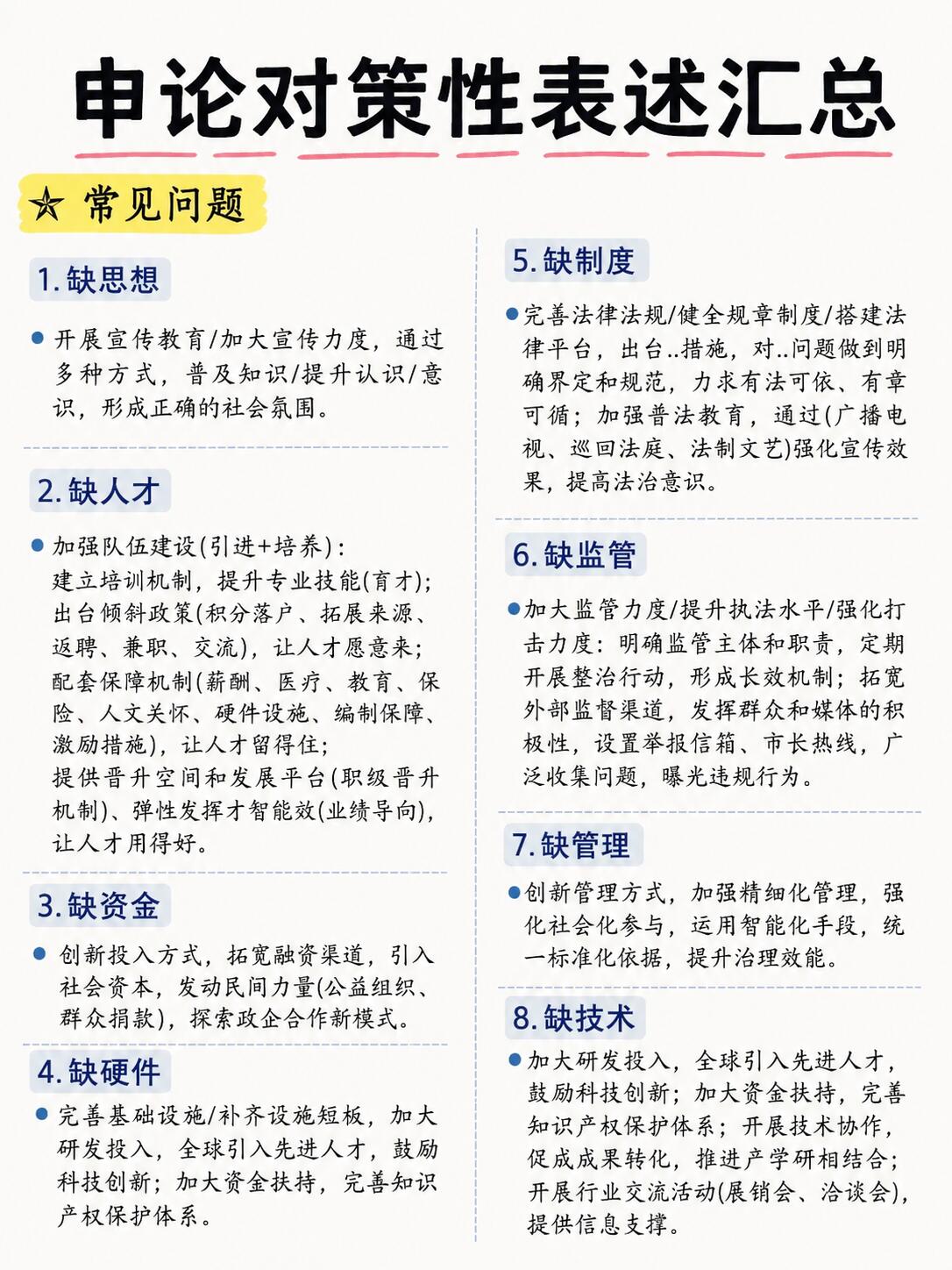 2026 企业管理类申论 / 面试高分政策考点 + 答题万能技巧
