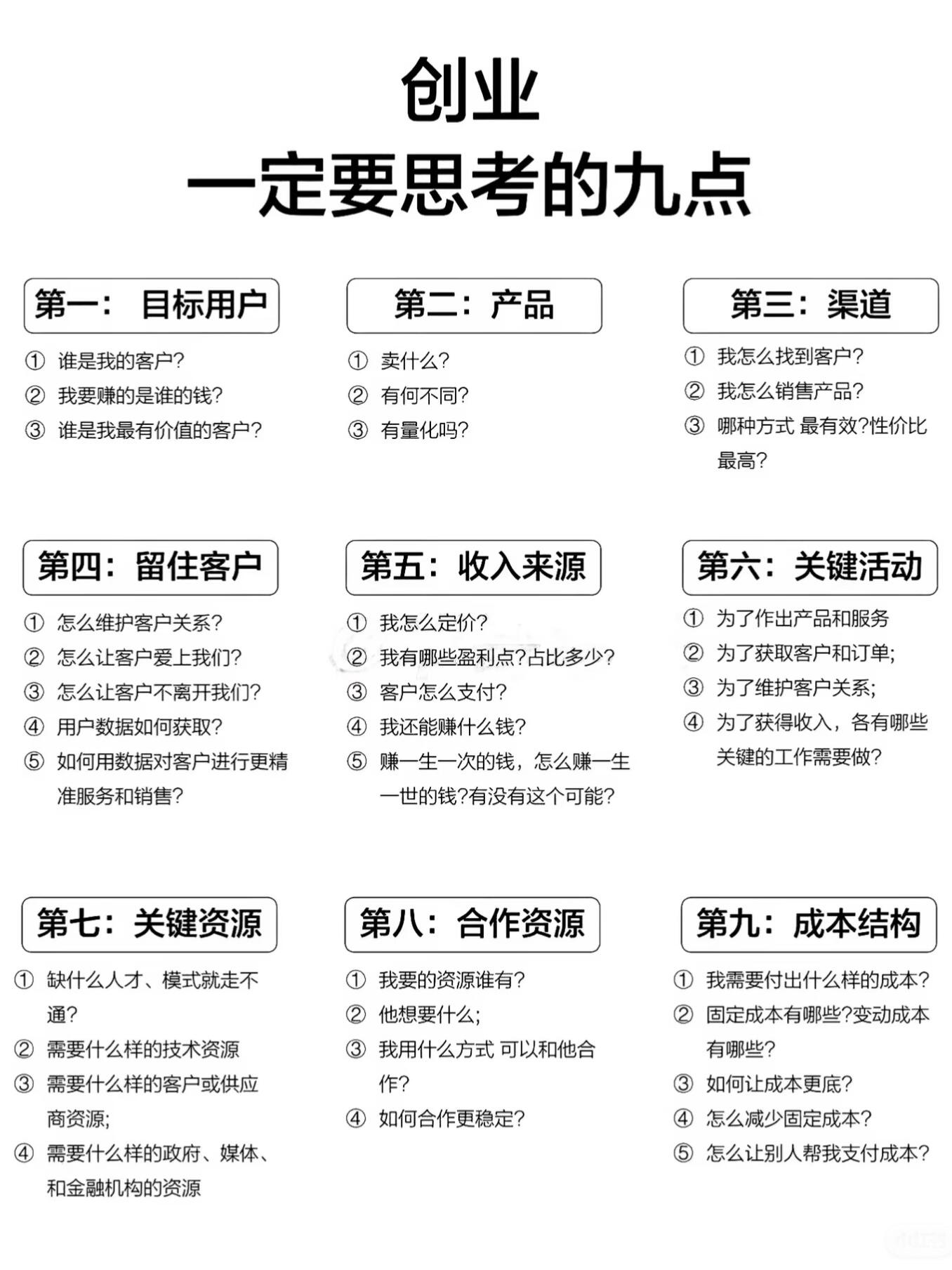 创业入门|创业风险评估最新完整解读(2026 实操版)