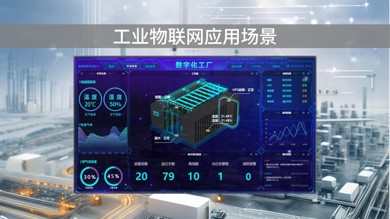 5G工业互联网应用场景2025全面解析(权威落地版)