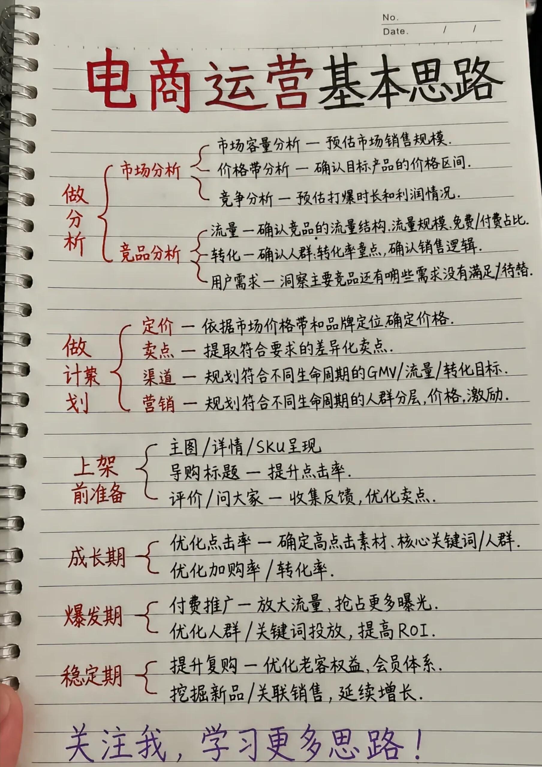 创业入门与创业风险评估完整指南(2026零基础实战版)
