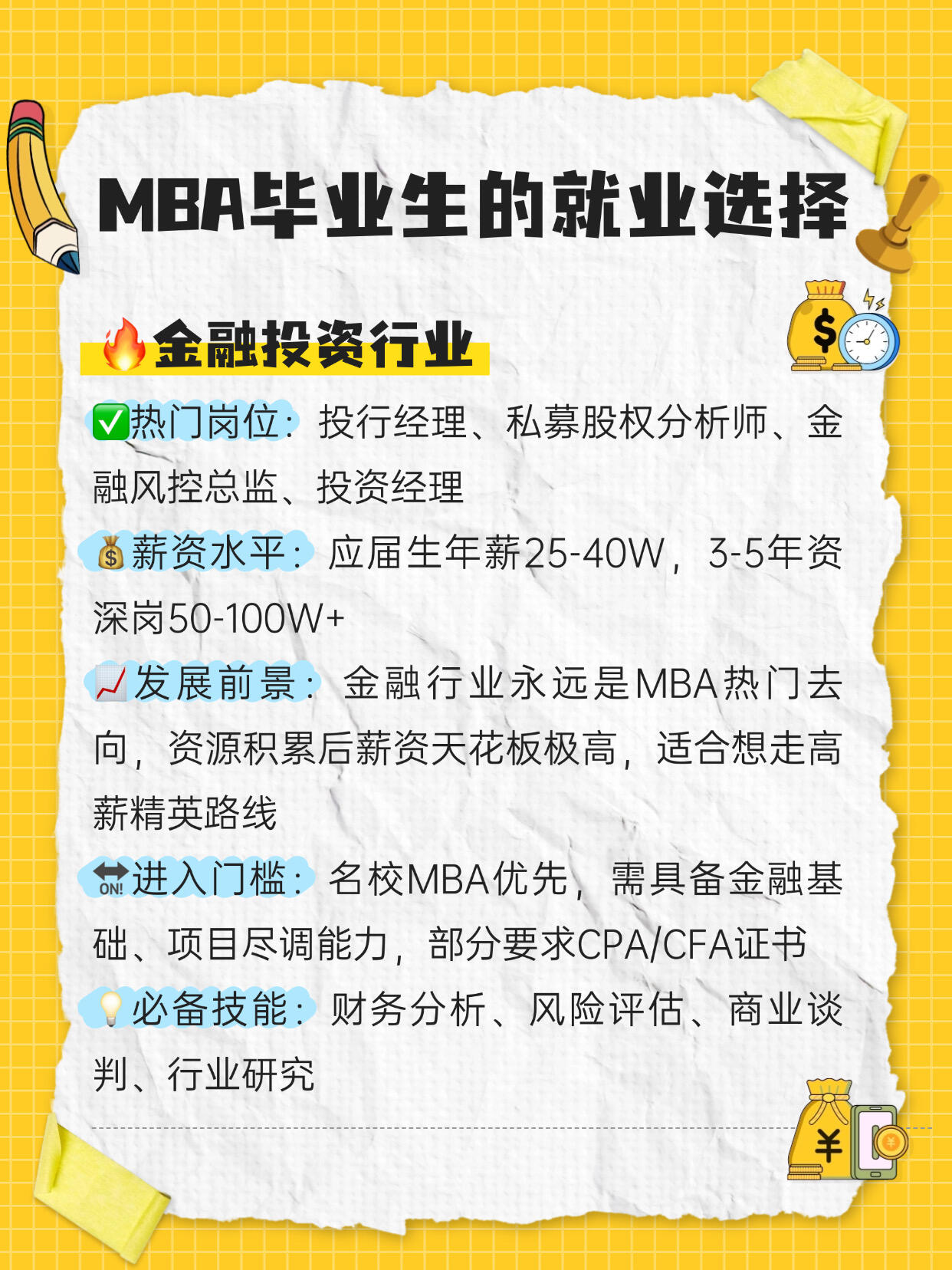 一文读懂：MBA就业方向(全行业全景解析|2026最新)