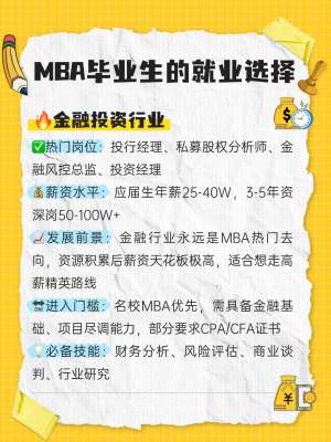 一文读懂：MBA就业方向(全行业全景解析|2026最新)