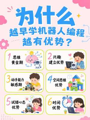 2026编程培训机构推荐避坑指南(零基础最全落地版)