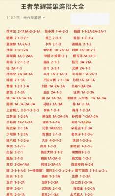 王者荣耀全英雄完整版连招(S44最新|全位置通用、新手秒会)