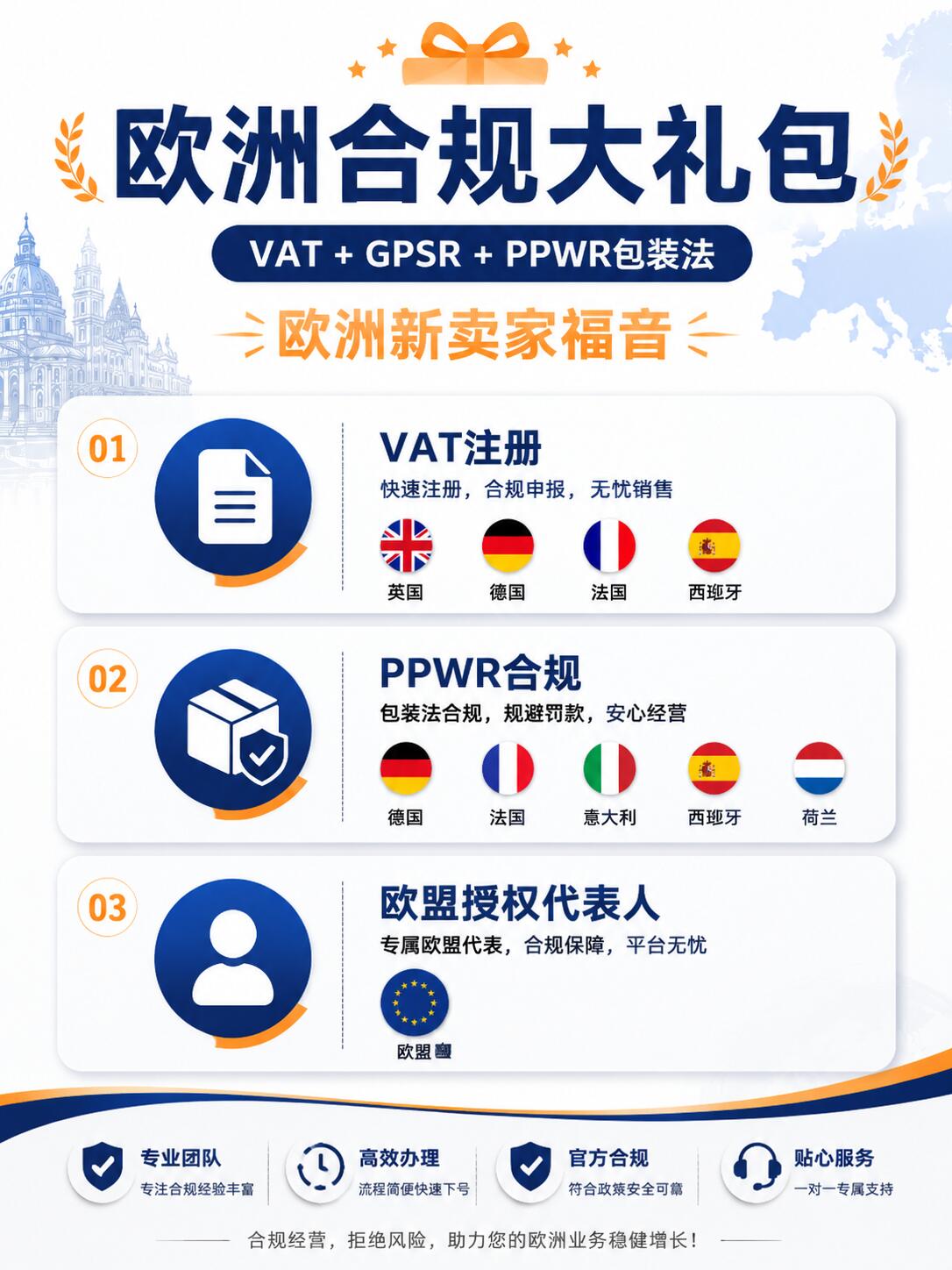 欧洲跨境电商平台市场深度分析报告(2026最新完整版)