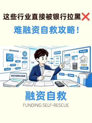 中小企业融资难核心原因及全套解决方案(2026最新落地版)