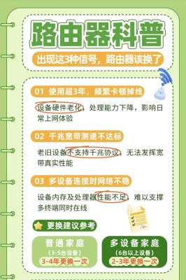 5G路由器哪个牌子好?2025全品牌全面解析|选购指南