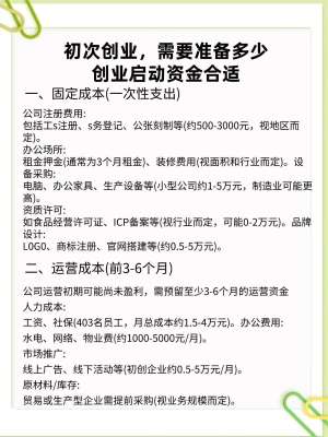 创业资金准备从入门到精通|新手创业全套指南