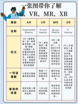 VR法规要求真相揭秘|2026最新落地细则