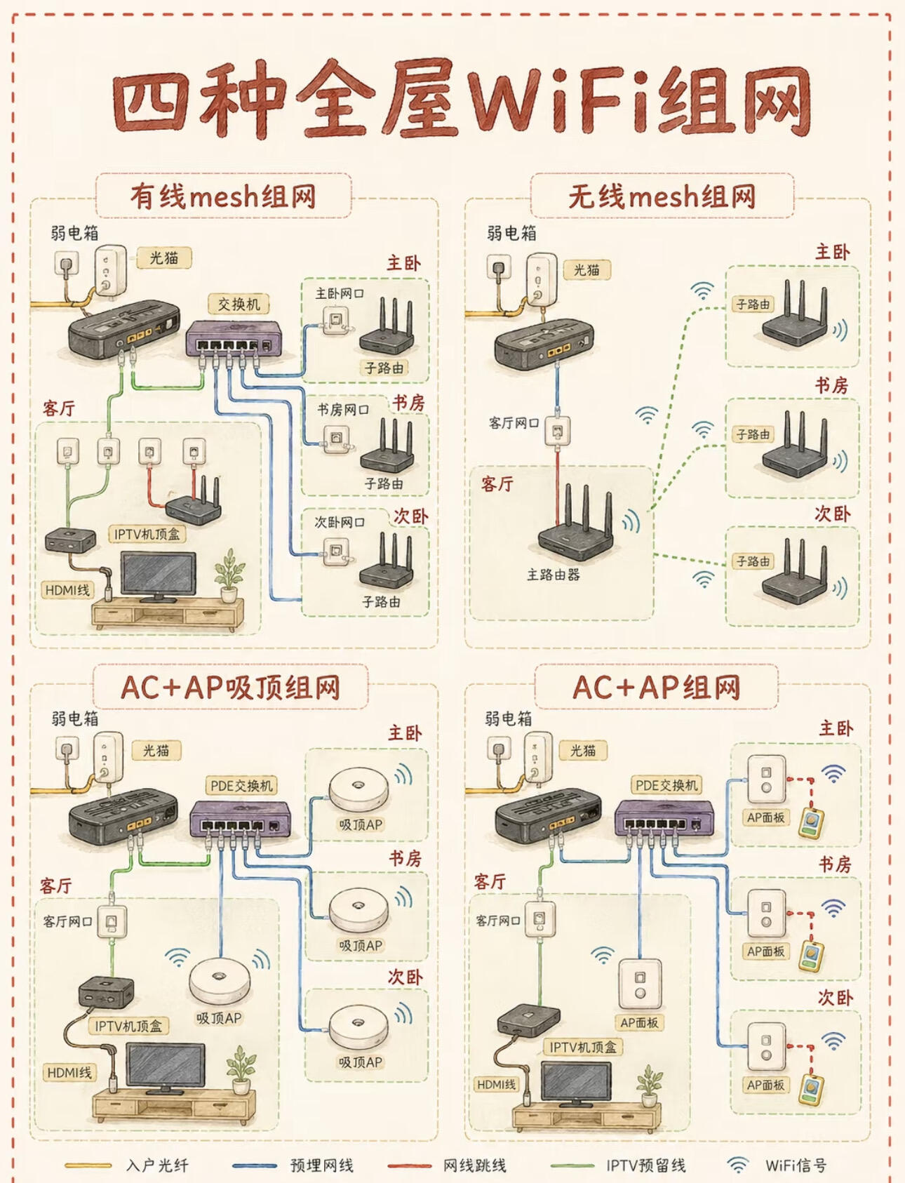 企业级5G路由器哪个牌子好|品牌详解、场景选型、避坑指南