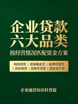 中小企业银行贷款条件完整指南(2026最新完整版)
