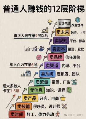 2026小成本创业项目最新完整解读全盘点