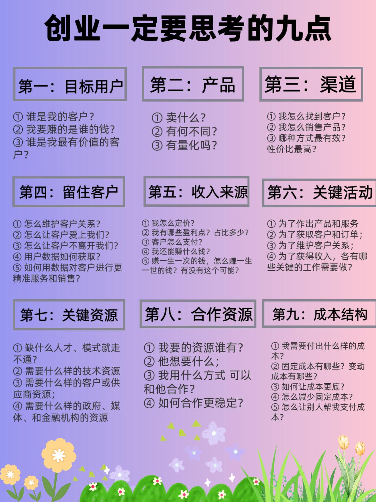 小成本创业完整指南|0基础、低投入、稳落地、可变现全体系教程