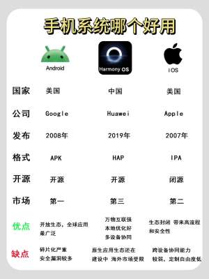 安卓用户反馈关键信息汇总|(2026最新)