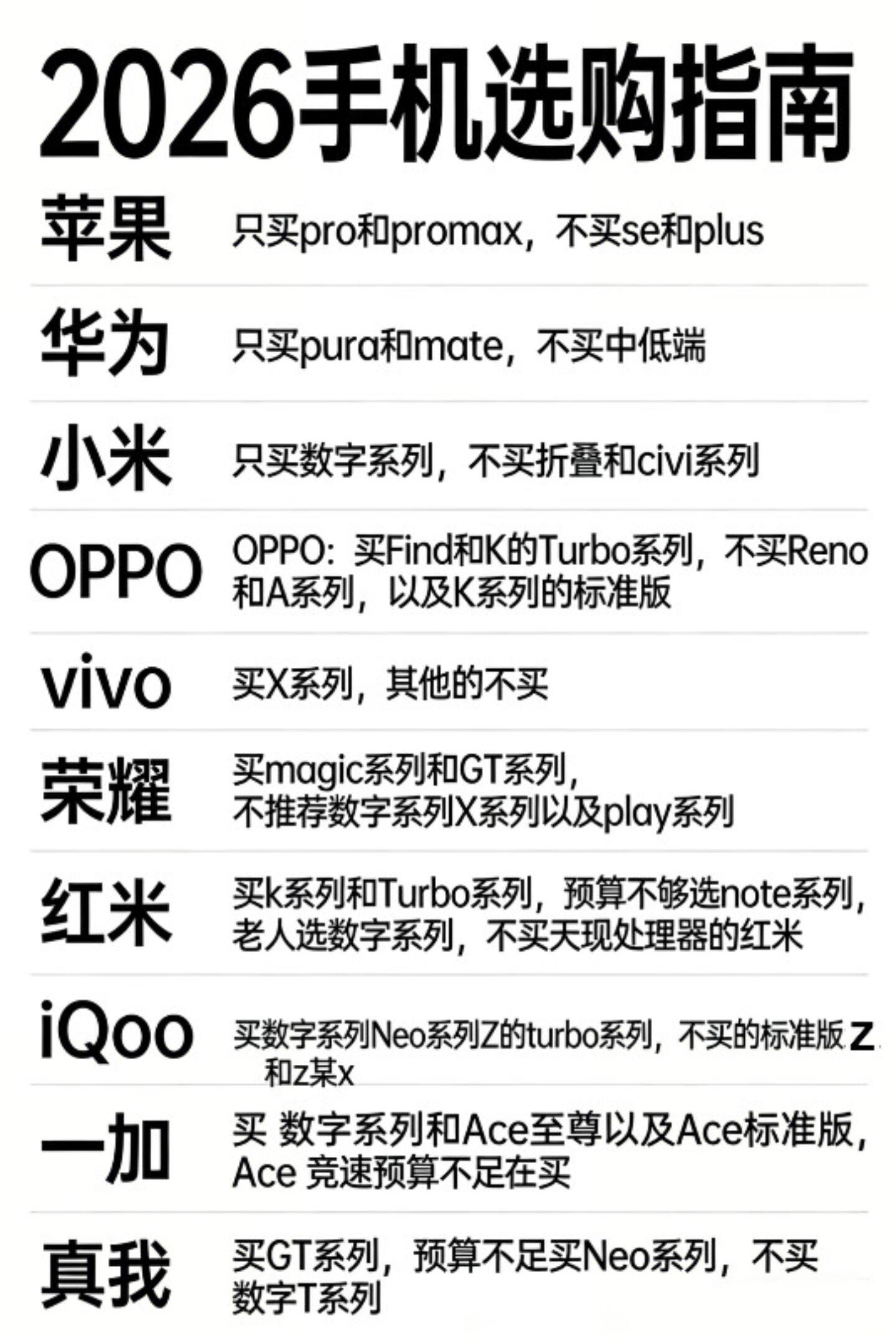手机评测避坑指南|2026购机实测全维度套路拆解与避雷方案