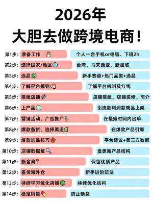 英雄联盟天赋符文完整版(最新国服全系详解)