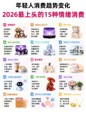 2026年轻人最新创业项目全面解读|风口指南