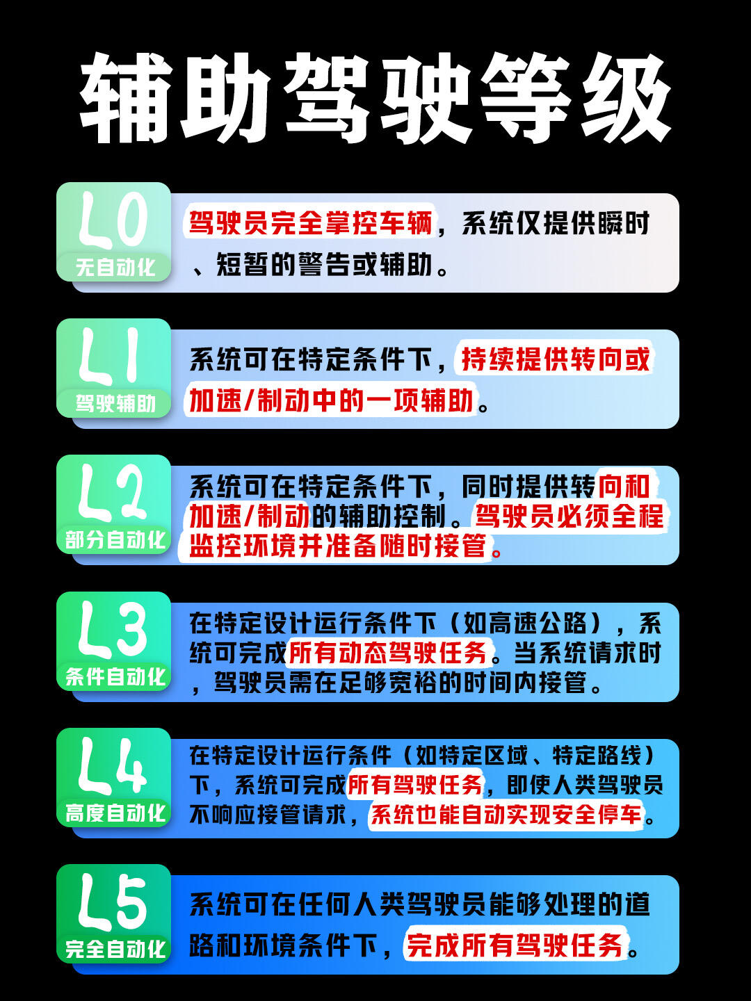 2025自动泊车系统哪个好|实测排名、技术解析、避坑指南