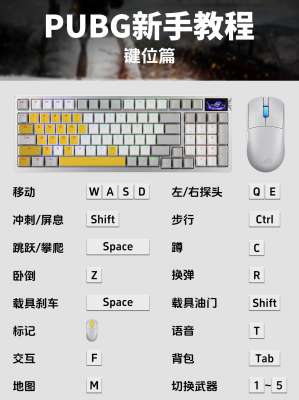 绝地求生PUBG完整版攻略2026|新手入门