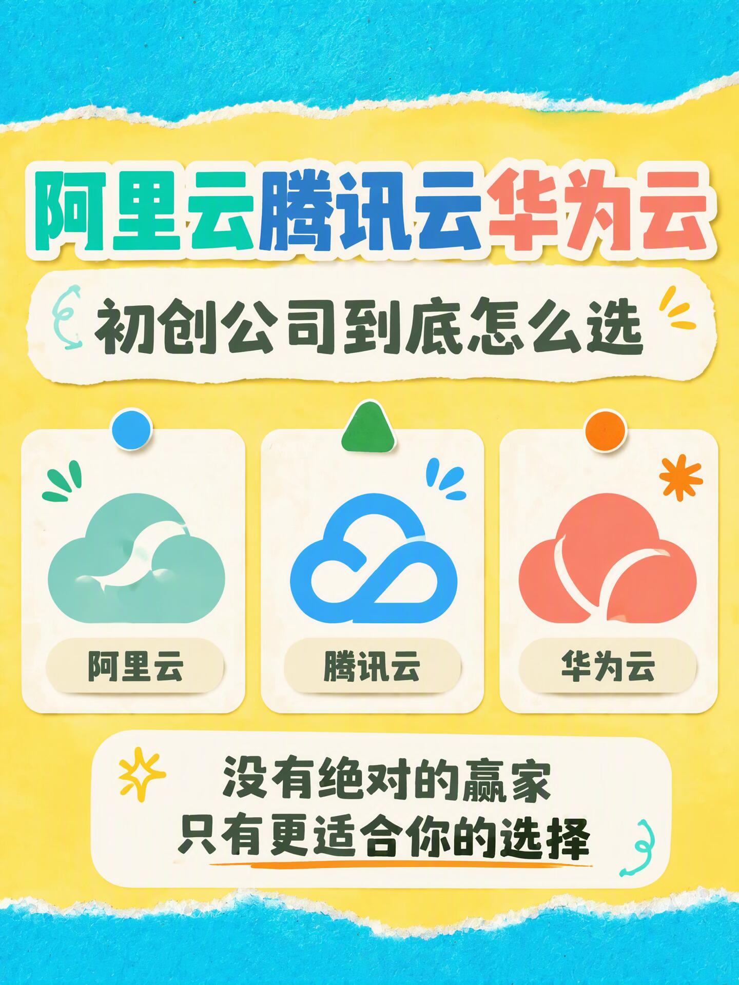 2025最新|阿里云、腾讯云、华为云全方位深度对比详解