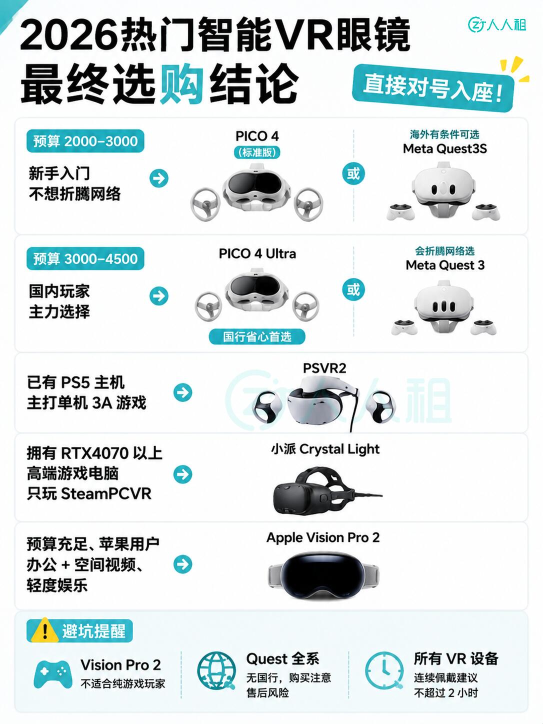 VR技术突破与未来趋势全解析(2026最新)