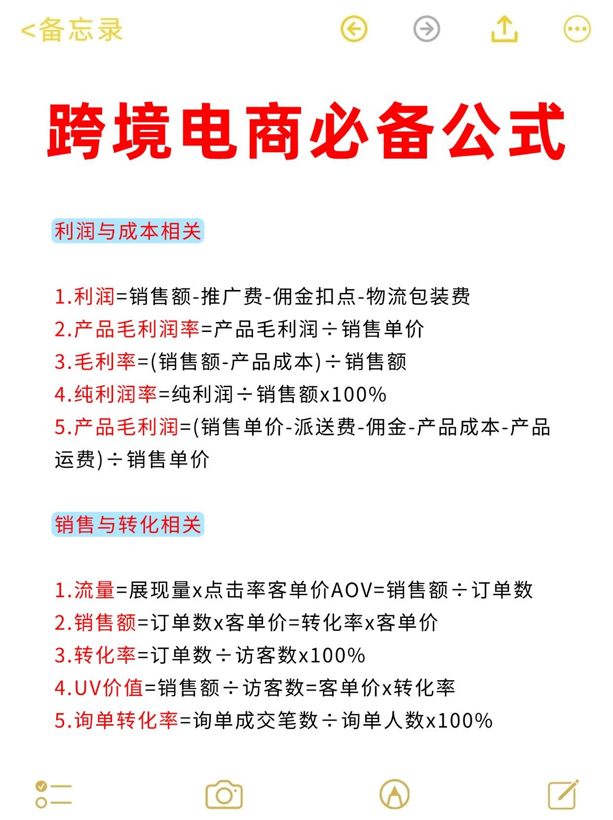 跨境电商运营利润分析完整指南|(2026最新)
