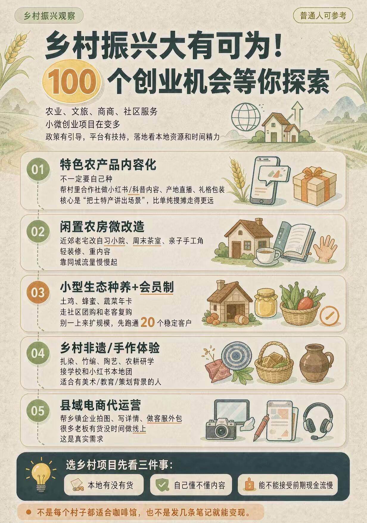 农村创业项目从入门到精通(2025零基础全套实操教程)