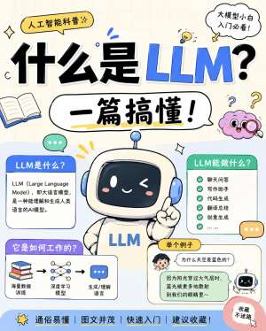 2025年LLM大语言模型最新进展全面解析