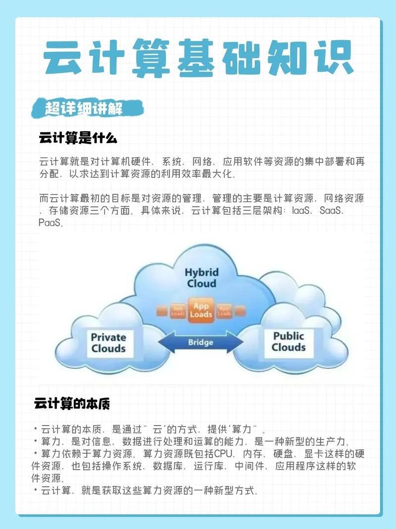 家用云计算成本优化方法详解|公有云+自建私有云全场景落地指南