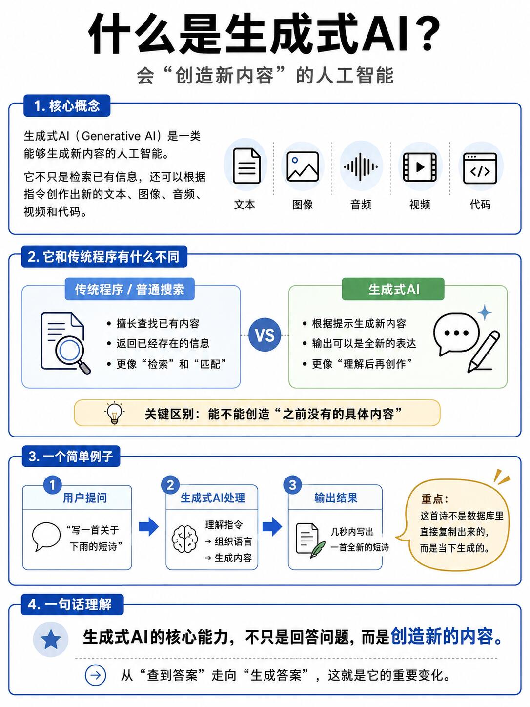生成式AI团队详细评测|2026标准化全维度评测体系