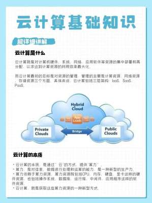 家用云计算成本优化方法详解|公有云+自建私有云全场景落地指南
