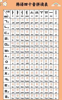 韩语挂科率全面解读|2026大学期末+TOPIK考试挂科完整版