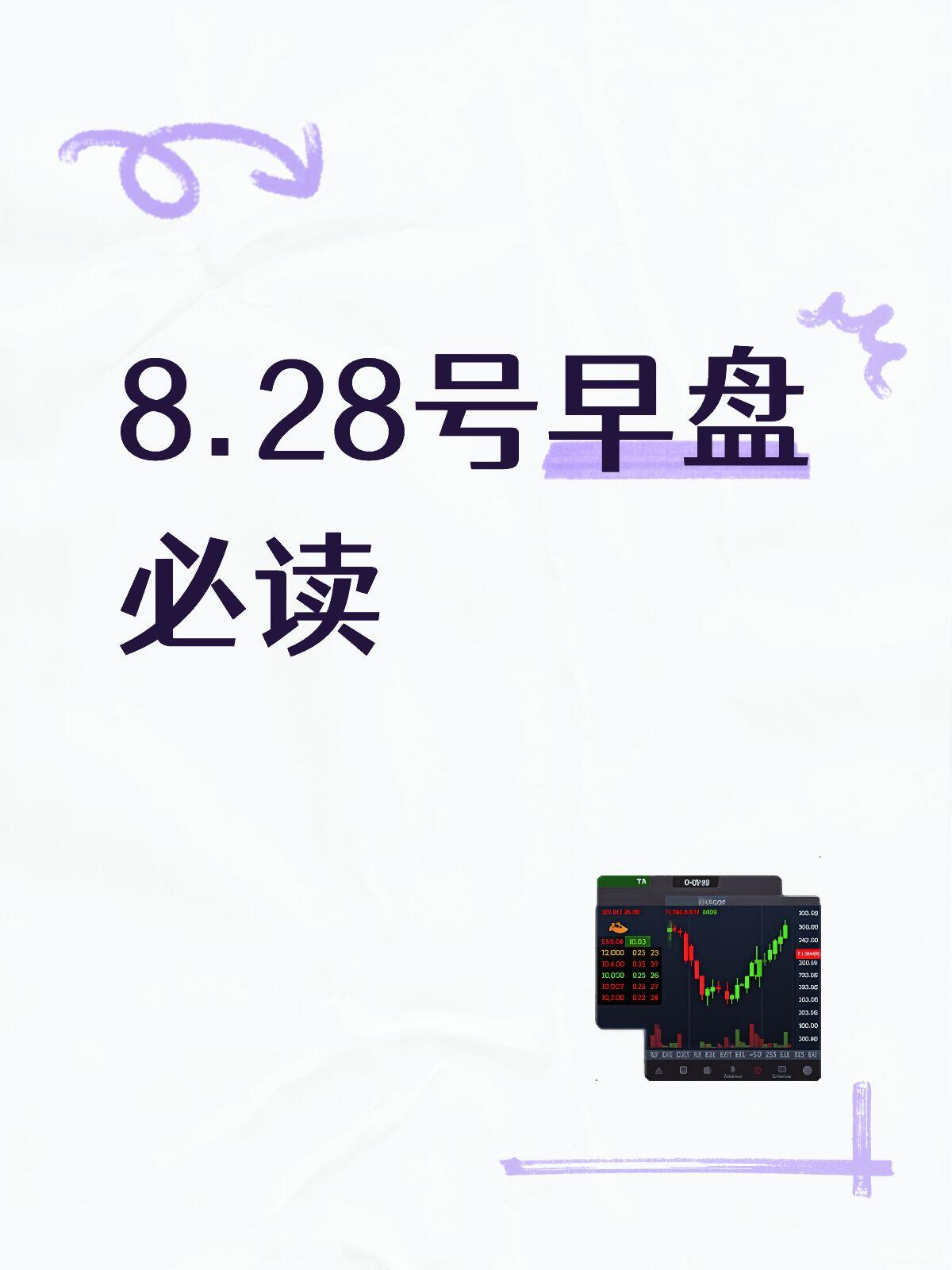 A股今日大盘走势完整指南(实时盘面解析2026.08.28）