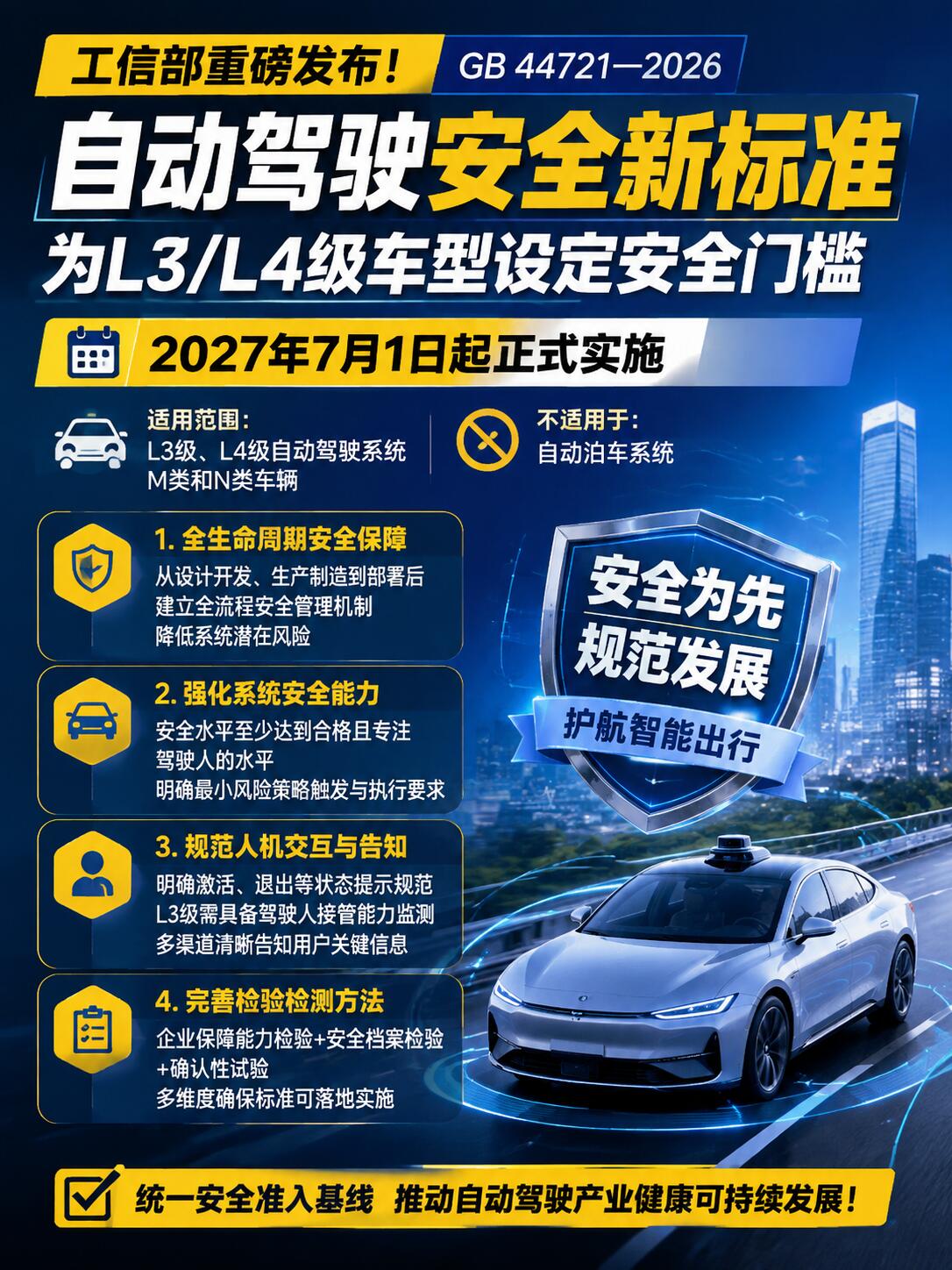 自动驾驶安全问题全面解析(2026最新)