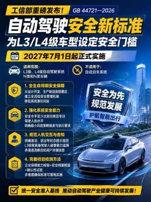 自动驾驶安全问题全面解析(2026最新)